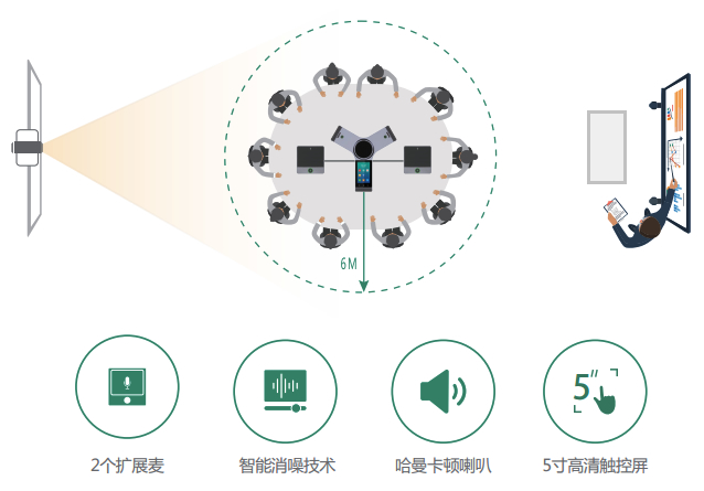重庆视频会议平板 重庆视频会议平板
