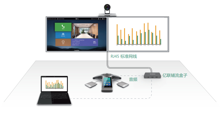 重庆视频会议平板 重庆视频会议平板