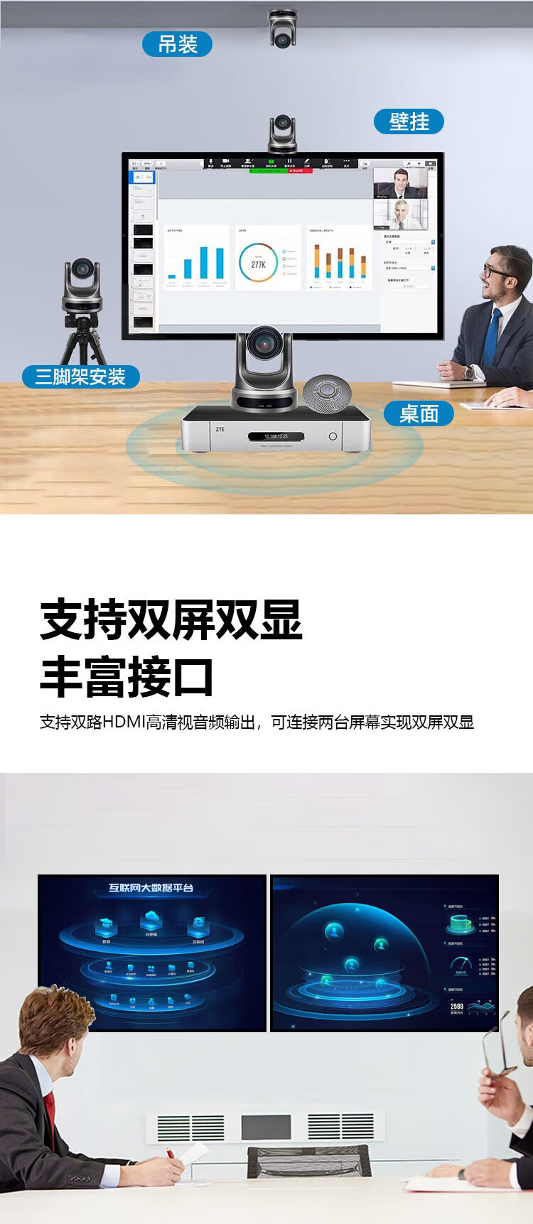 中兴视频会议终端